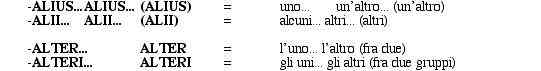 aliusalterceterireliquitx3.jpeg