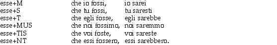 congiuntivoimperfetto2.jpeg