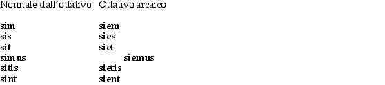 congiuntivopresente2.jpeg