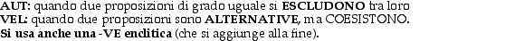 congiunzionidisgiuntive.jpeg