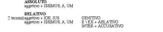 gradiintensitariassunto3.jpeg