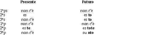imperativosumquattro1.jpeg