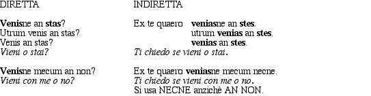 interrogativaindiretta2.jpeg