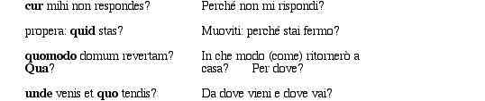 interrogativeeavverbi3.jpeg