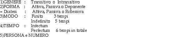 verbigeneralita.jpeg
